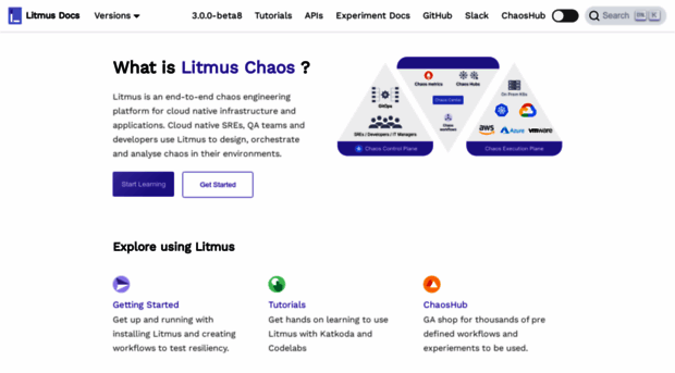 docs.litmuschaos.io