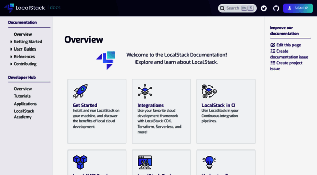 docs.localstack.cloud
