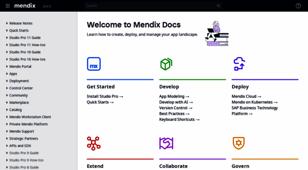 docs.mendix.com