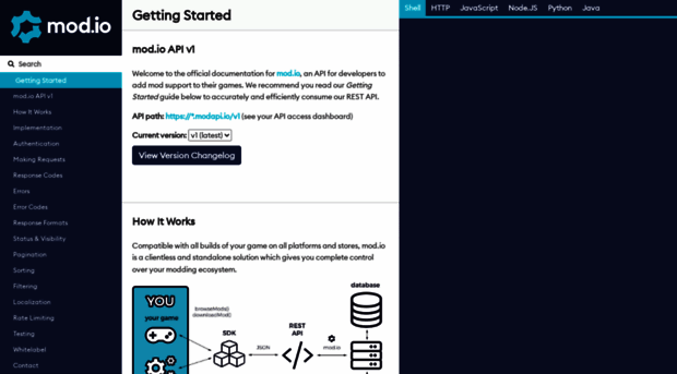 docs.mod.io