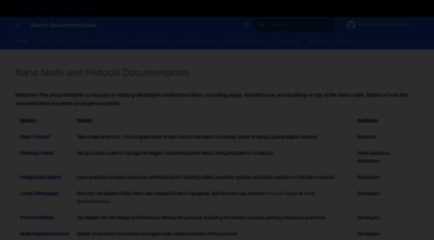 docs.nano.org