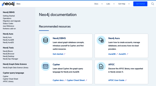 docs.neo4j.org