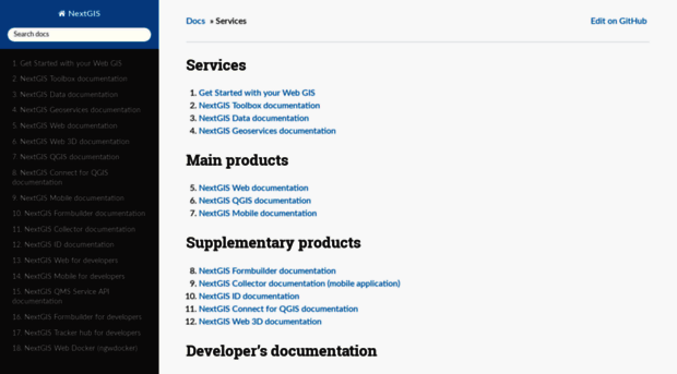 docs.nextgis.com