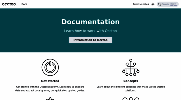 docs.occtoo.com