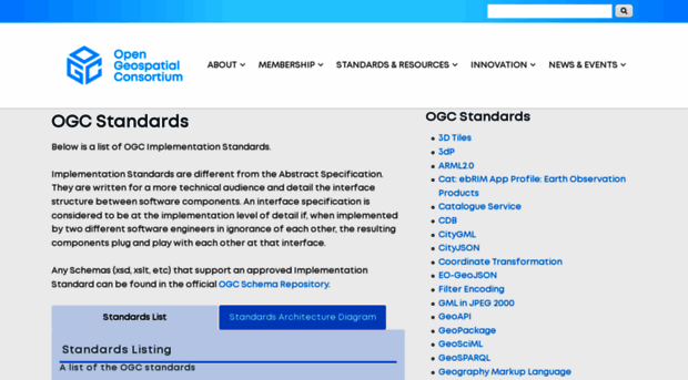 docs.ogc.org