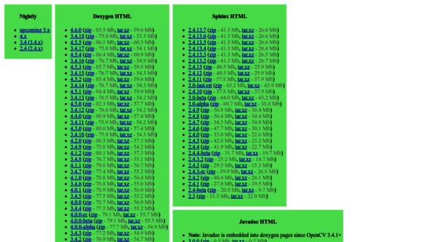 docs.opencv.org