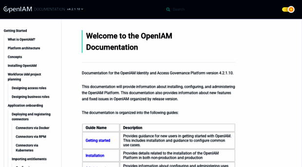 docs.openiam.com