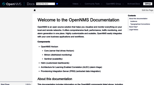 docs.opennms.org