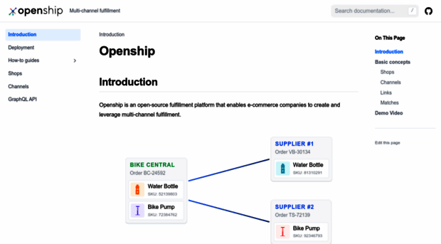 docs.openship.org