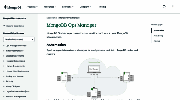 docs.opsmanager.mongodb.com