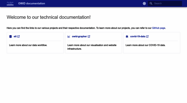 docs.owid.io