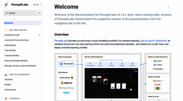 docs.perceptilabs.com