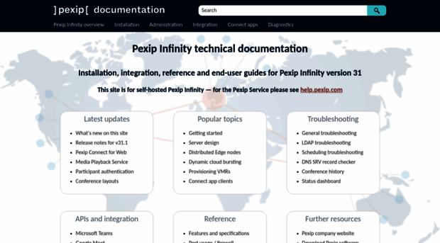 docs.pexip.com