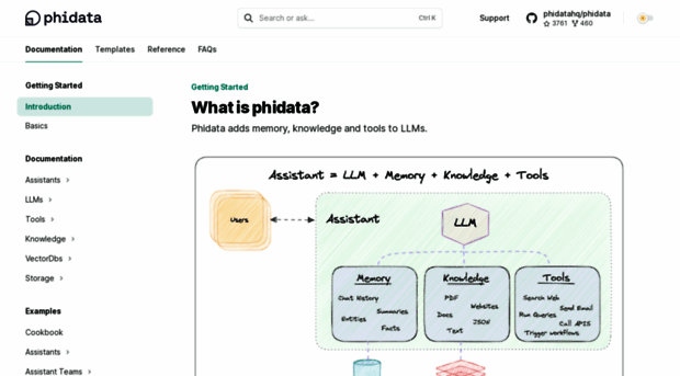 docs.phidata.com