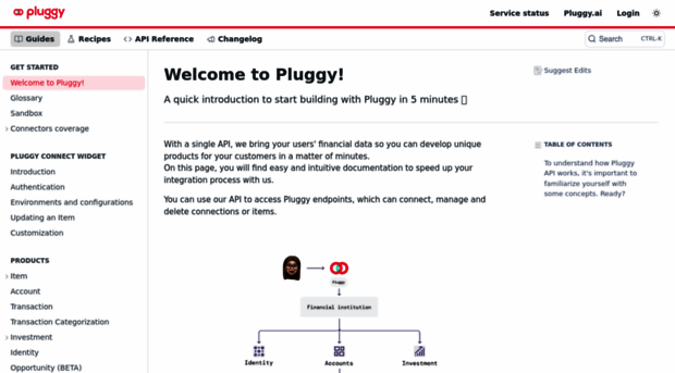 docs.pluggy.ai