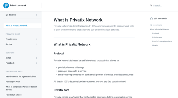 docs.privatix.network