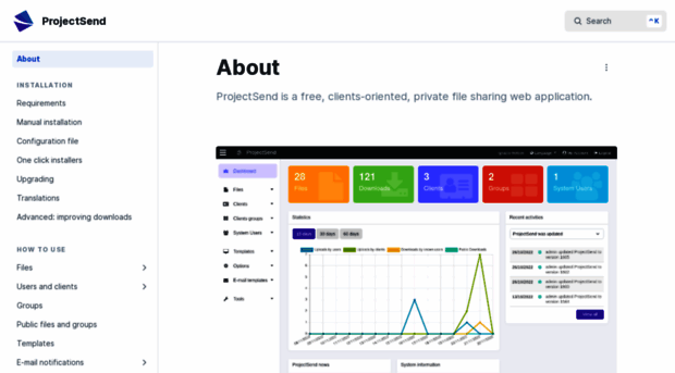 docs.projectsend.org