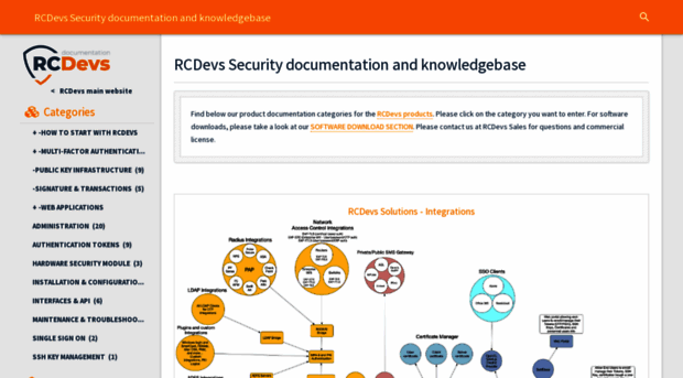 docs.rcdevs.com