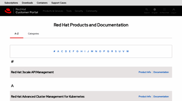 docs.redhat.com