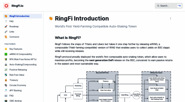 docs.ringfi.io