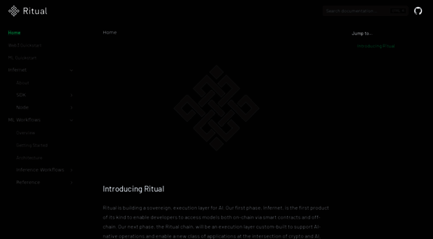 docs.ritual.net