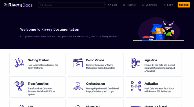 docs.rivery.io