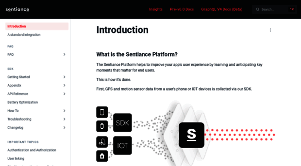 docs.sentiance.com