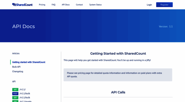 docs.sharedcount.com