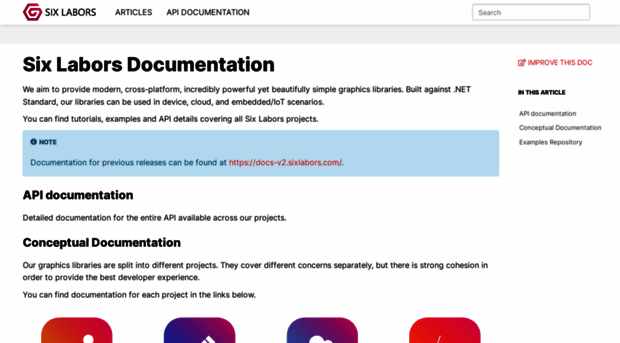 docs.sixlabors.com