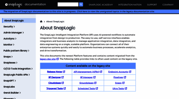 docs.snaplogic.com