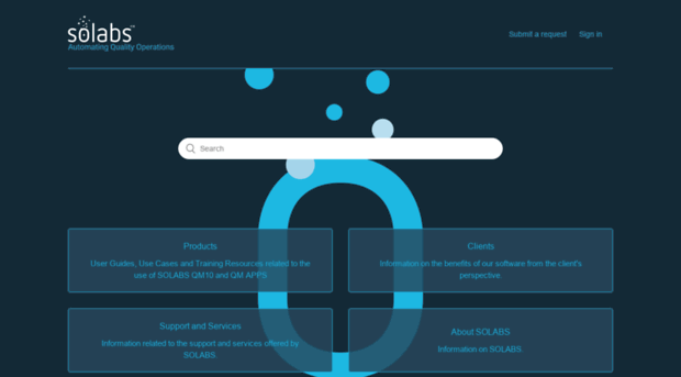 docs.solabs.com