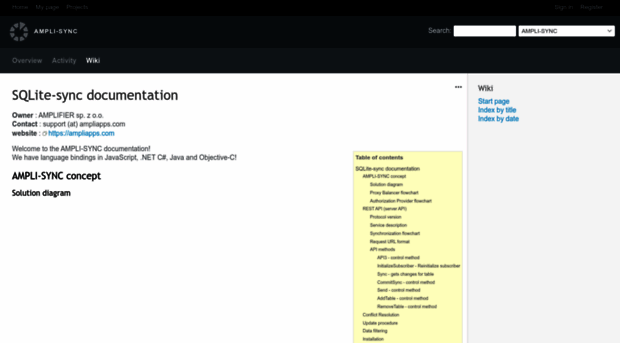 docs.sqlite-sync.com