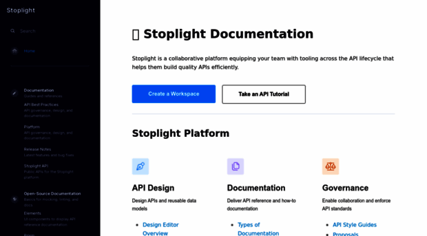 docs.stoplight.io