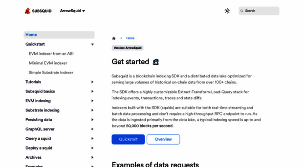 docs.subsquid.io