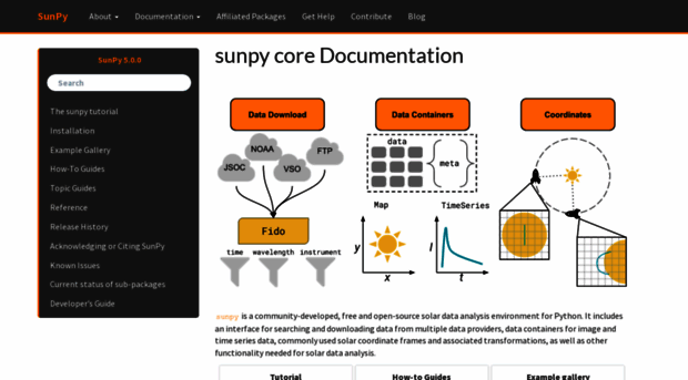 docs.sunpy.org