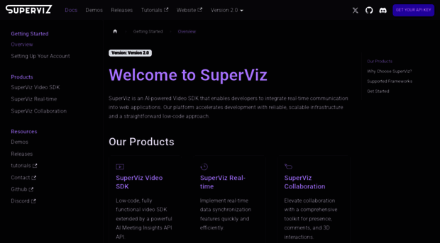 docs.superviz.com