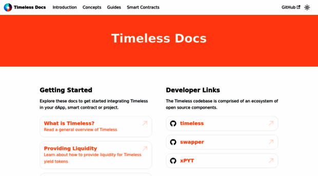 docs.timelessfi.com