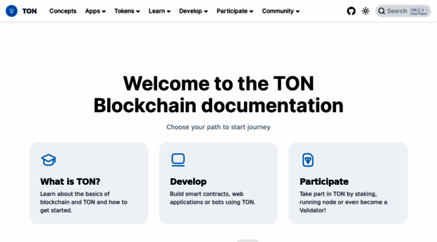 docs.ton.org