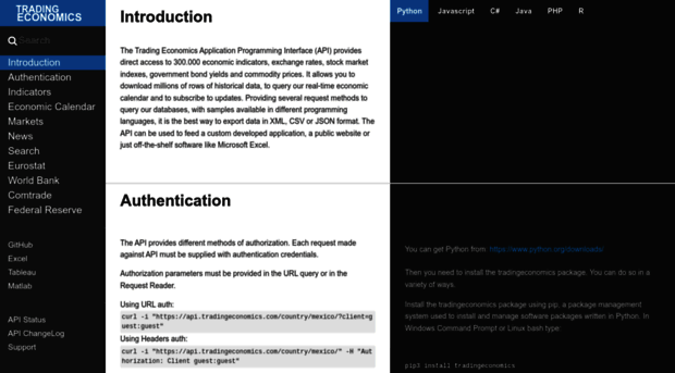 docs.tradingeconomics.com