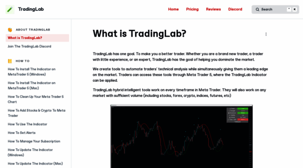 docs.tradinglab.ai