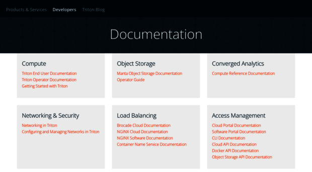 docs.tritondatacenter.com