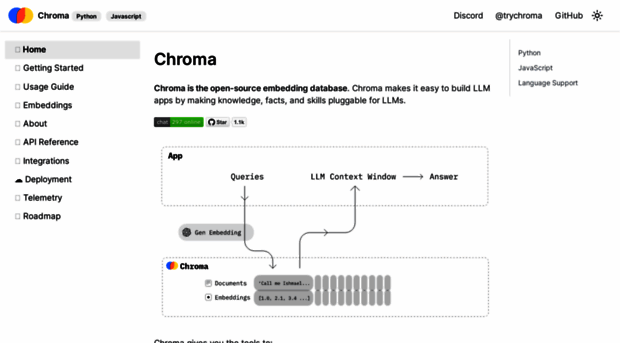 docs.trychroma.com