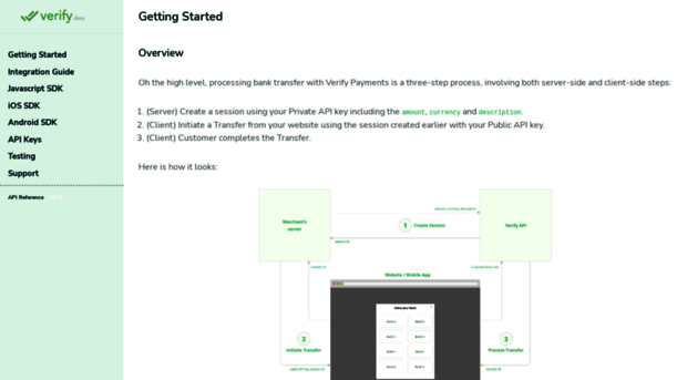 docs.verifypayments.com