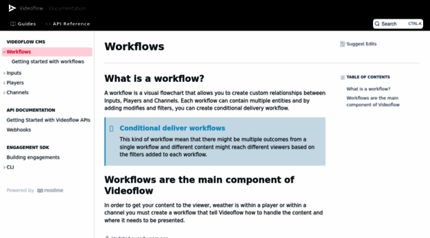 docs.videoflow.io