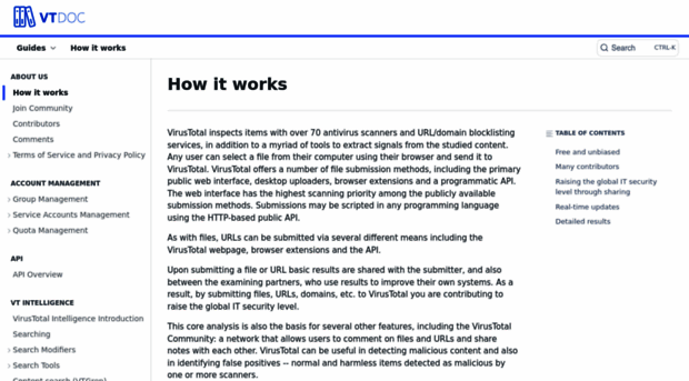 docs.virustotal.com