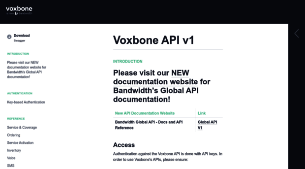 docs.voxbone.com