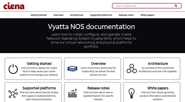 docs.vyatta.com