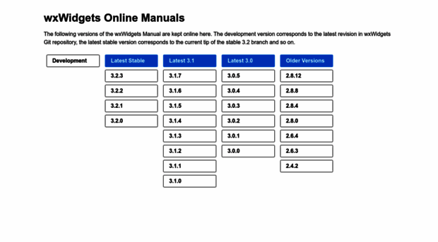 docs.wxwidgets.org