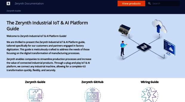 docs.zerynth.com