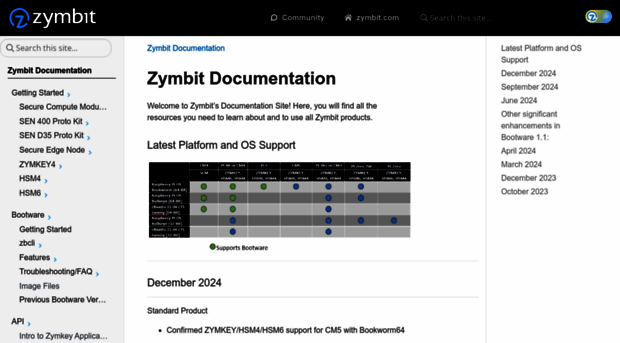 docs.zymbit.com